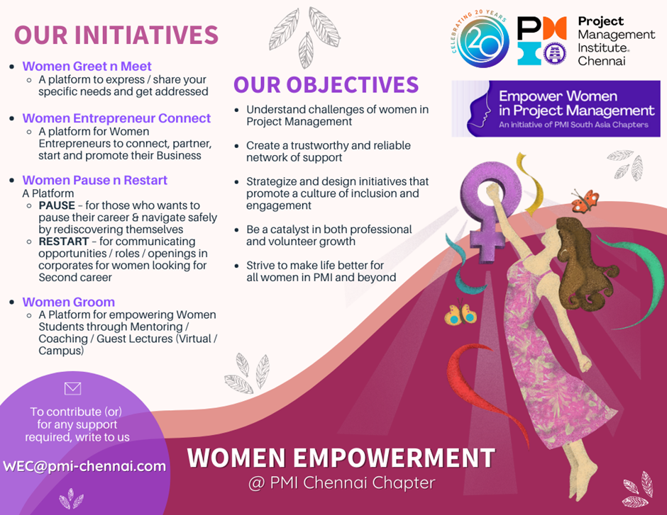 Women Empowerment