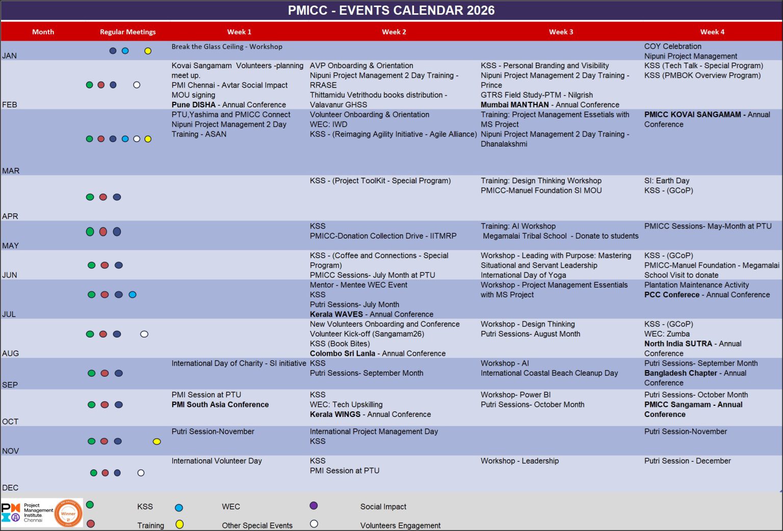 Events Calendar - Project Management Institute Chennai Chapter